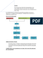 Proceso de Sinterización