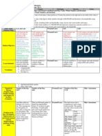 Math Lesson Plan Sample 4th