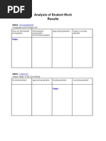 Analysis of Student Work Results-Elfocusstudent