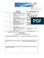 Ecology Test 1