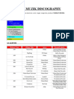 Fabian Muzik Discography 2010