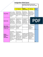 Group Work Rubric