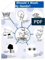 When To Wash Handshandwashing