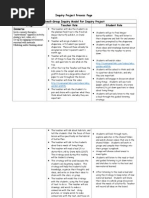 Brookes Process Chart1