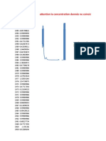 UV-Vis Complexe A