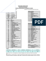 Codificacion de Planos Electricos