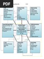 Concept Map Care Plan Kvalen3