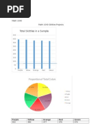 Skittle Pareto Chart