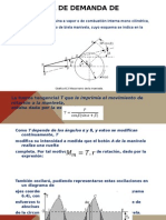 Diagrama de Demanda de Energia