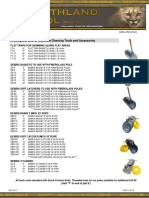 Southland Tool Mfg. Inc.