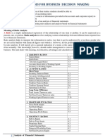 Ratio Analysis Theory