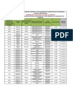 Similares Interc PDF