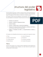 Estructura Del Poder Legislativo