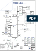 64Mb 16 4 PC ATI-Park: Arrandale