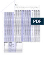 Ascii Table