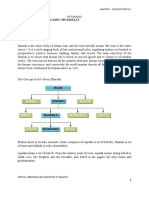 Chapter 1 - Introduction of Islamic Muamalat - Dpn1023