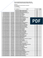 11 Peserta TKD Yogyakarta