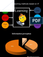 Learning: Interactive Teaching Methods Based On IT