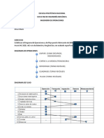 Diagramas de Operaciones y de Flujo