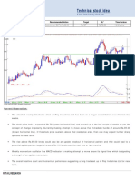 Technical Stock Idea: December 22, 2015