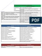 Disciplinas Anuais