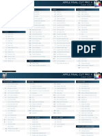 Apple Final Cut Pro X Cheat Sheet
