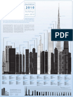 Tallest20 2010 Preview