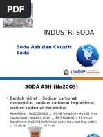 Pik Industri Soda