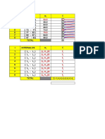 Estadistica