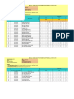 Modul Offline BI T2