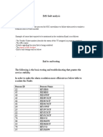 IMS Fault Analysis