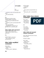 Command Syntax of Create Table