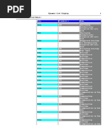 Sap HR PCR Time MGT