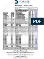 $2,500 Agent Bonus For A 30 Day Closing: Questions About Anything You See Here?