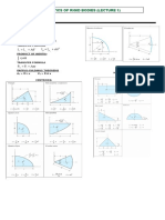 Centroid and Moment Notes