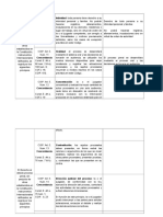 Principios Del Coip Derecho Procesal Penal