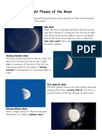 8 Phases of The Moon