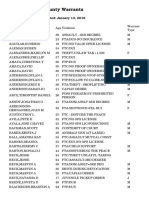 Warrant List - Hastings, NE