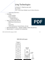 Unit 2: Underlying Technologies: Transmission Media (Section 3.1. Read On Your Own) Local Area Networks (Lans)