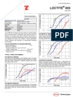 Loctite 603: Technical Data Sheet