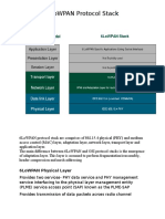 6LoWPAN Protocol Stack - Nikhil