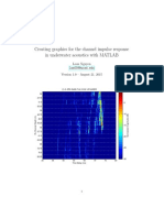 Creating Graphics For The Channel Impulse Response in Underwater Acoustics With MATLAB