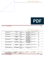 Lesson Plan in Science and Health IV