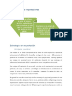 Estrategias de Exportacion e Importacion