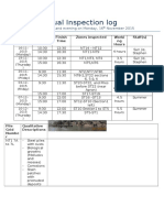 PHC Piles Visual Inspection Log: Work Started in The Morning and Evening On Monday, 16 November 2015