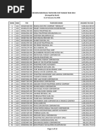 Top Non-Individual by Rank