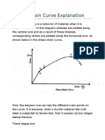 Stress Strain Curve Explanation