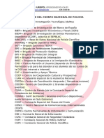 Acronimos Del CNP PDF