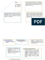 Órganos de Control Jurídico Administrativo