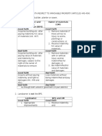 Landowner (L) and Builder, Planter or Sower (BPS) Owner of Materials (OM)